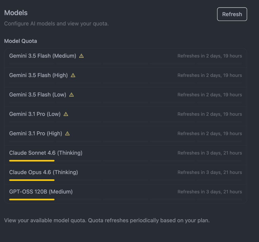 Antigravity AI model quota dashboard showing multiple models including Gemini, Claude, and GPT with quota refresh timelines